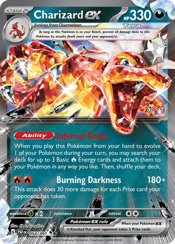 Pokemon Singles Pokemon Singles