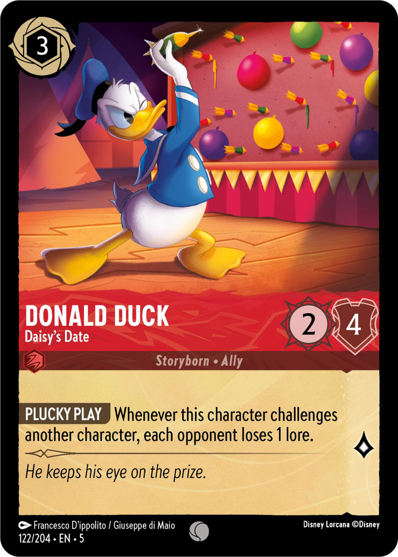 Donald Duck